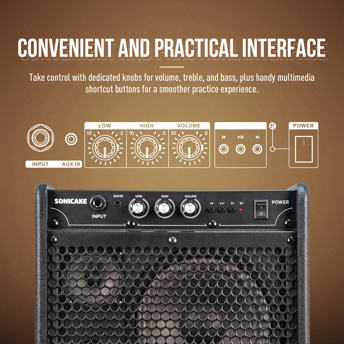 Electric Drum Amplifier 20W - Sonicake