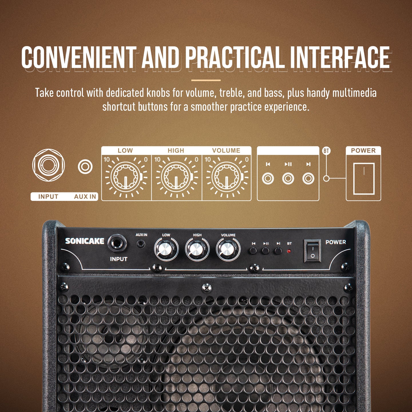 Electric Drum Amplifier 20W - Sonicake