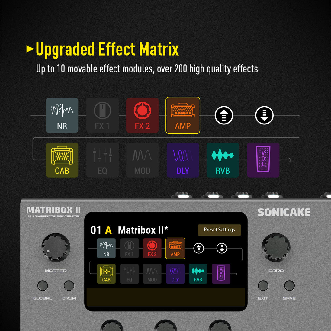 Matribox II - Sonicake