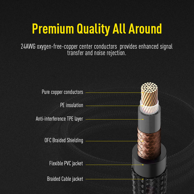 Instrument Cable (10ft/3m, Right Angle to Straight, Black) - Sonicake