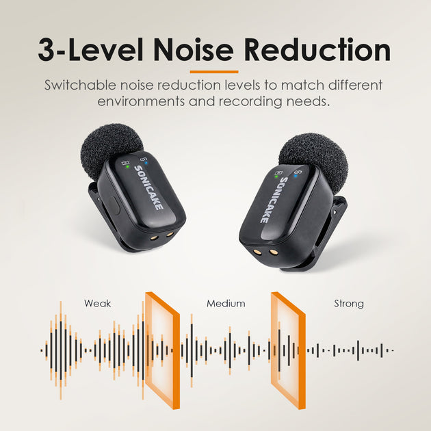 2.4G Wireless Lavalier Microphone System - Sonicake