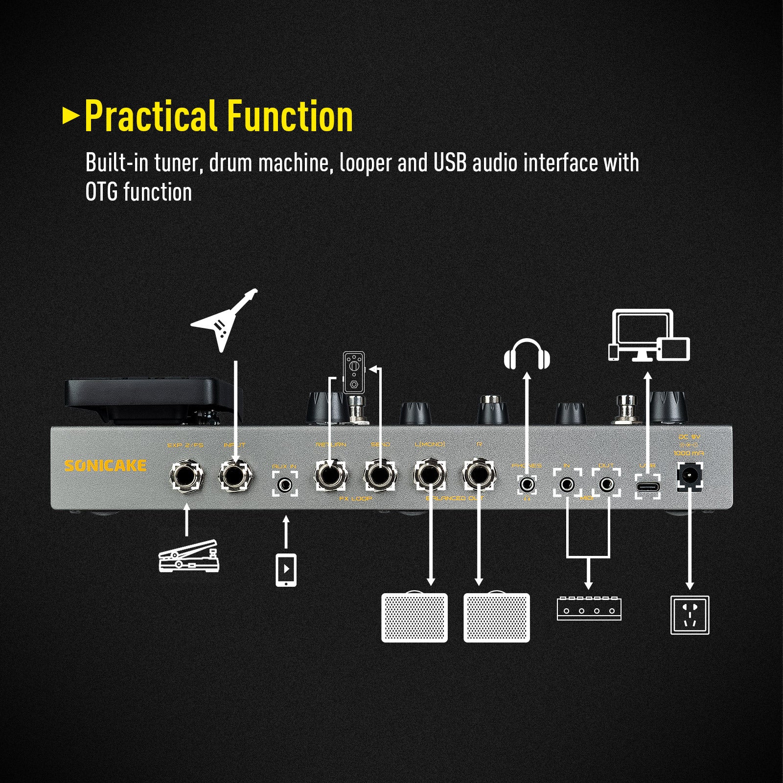SONICAKE QME-100 Matribox II Multi-effects Processor – Sonicake